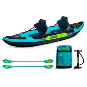 Other Inflatable Kayaks