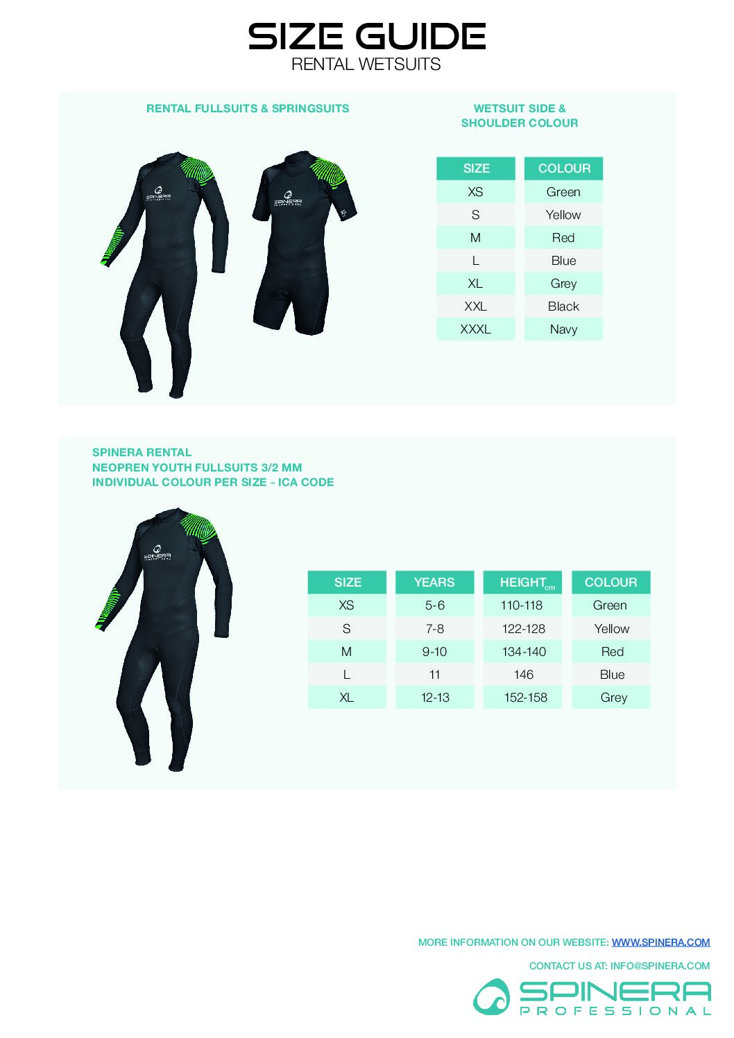 size-guide-rental-wetsuits